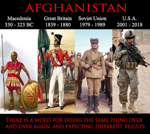 Afghanistan, They Never Learn