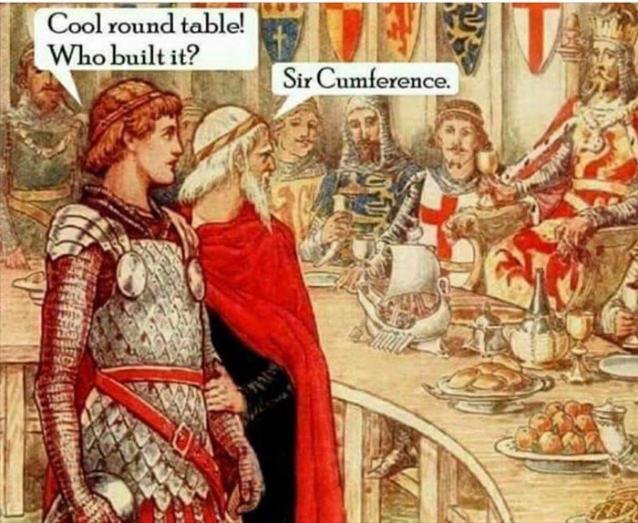 Sir Cumference